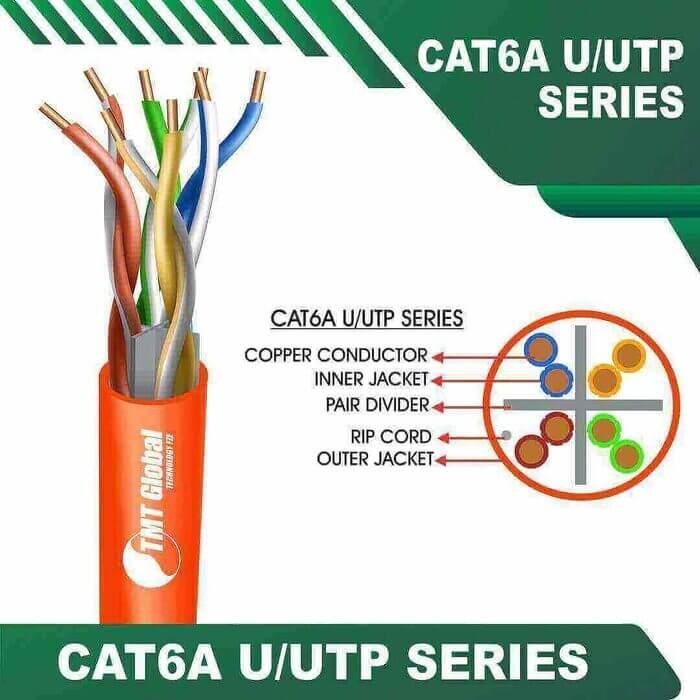 Cat6a 23awg 4pair U-UTP Ethernet Cable 305m