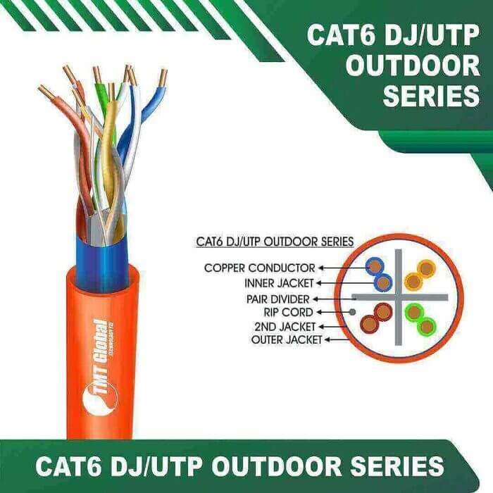 outdoor cat 6 cable 23awg 4 twisted pair F/UTP 305m