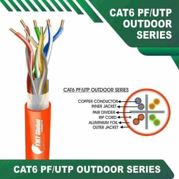 4 pair cat 6 cable f/utp 23 AWG 4 Twisted Pair 305M