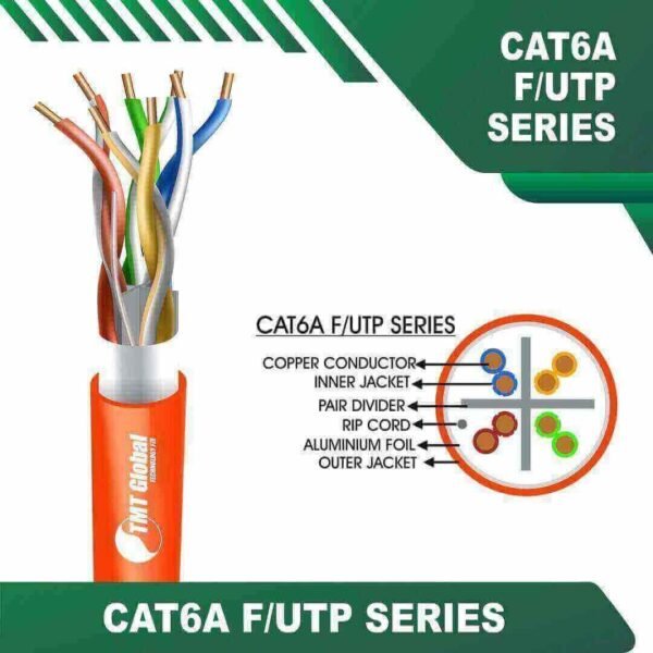 cat6a cable 305m 23awg 4 twisted pair F/UTP LSZH - Image 7