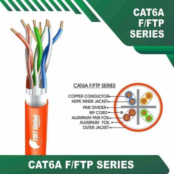 Cat6a F FTP Cable 23awg 4 twisted pair 305m - Image 6