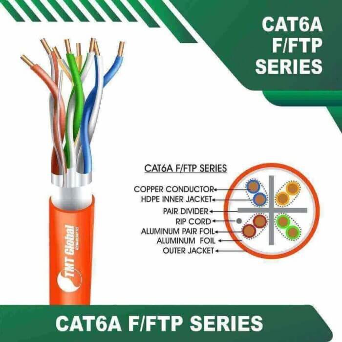 Cat6a F FTP Cable 23awg 4 twisted pair 305m - Image 6