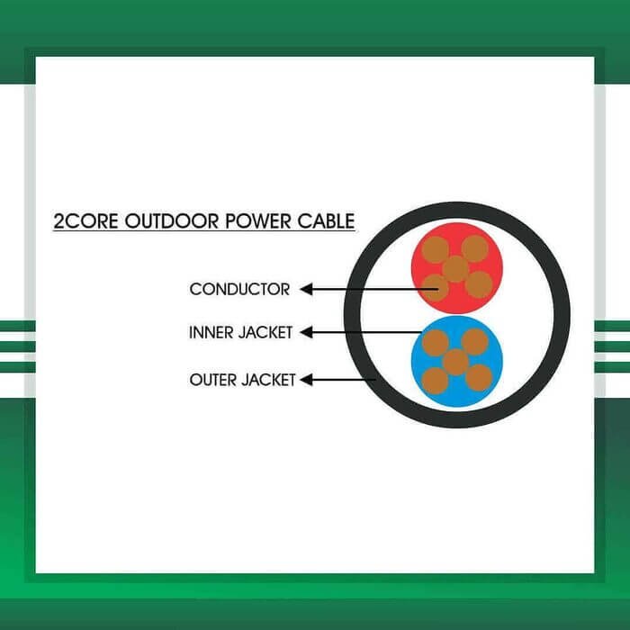 2 core Power Cable Outdoor 1.5mm 305m - Image 2