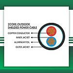 1.5mm 2 core cable Power Shielded Outdoor 305m - Image 2