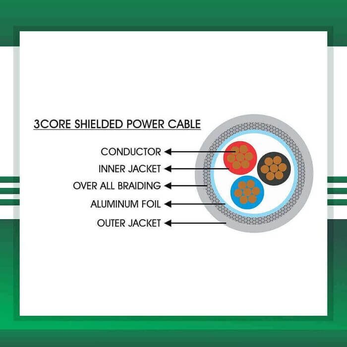 shielded 3 core cables 1.5mm 305m - Image 2