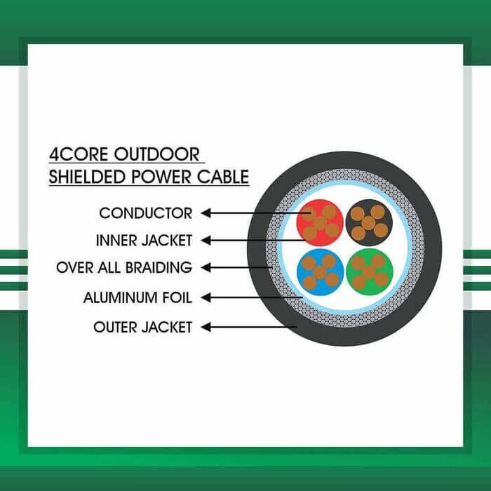 4 core braided cable Power Shielded outdoor 1.5mm 305m - Image 2