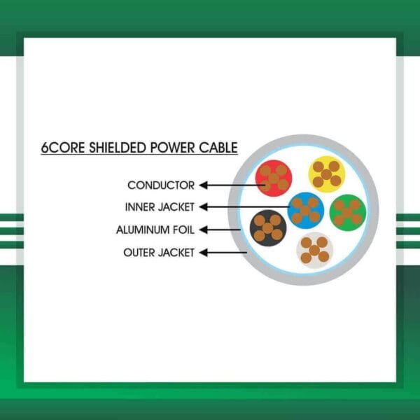 Power Cable Shielded 6 core 1.5mm 305m - Image 2