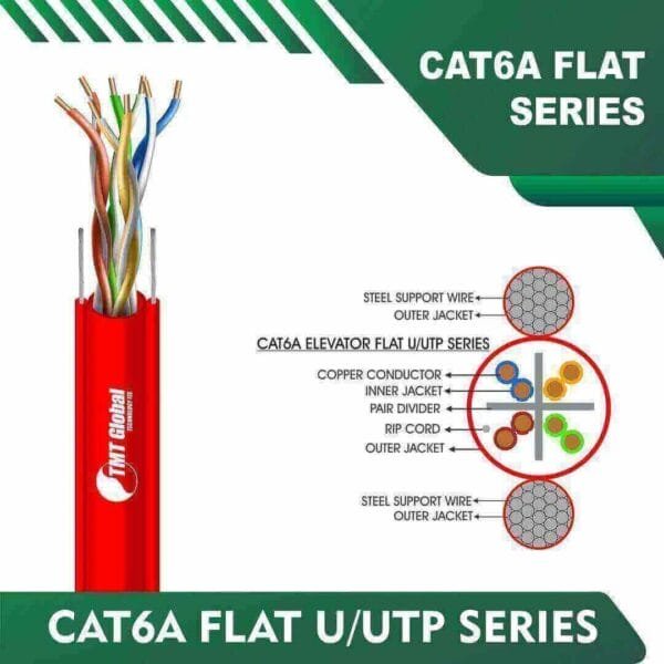 Cat6a 23awg 4 twisted pair U-UTP lift Cable 305m