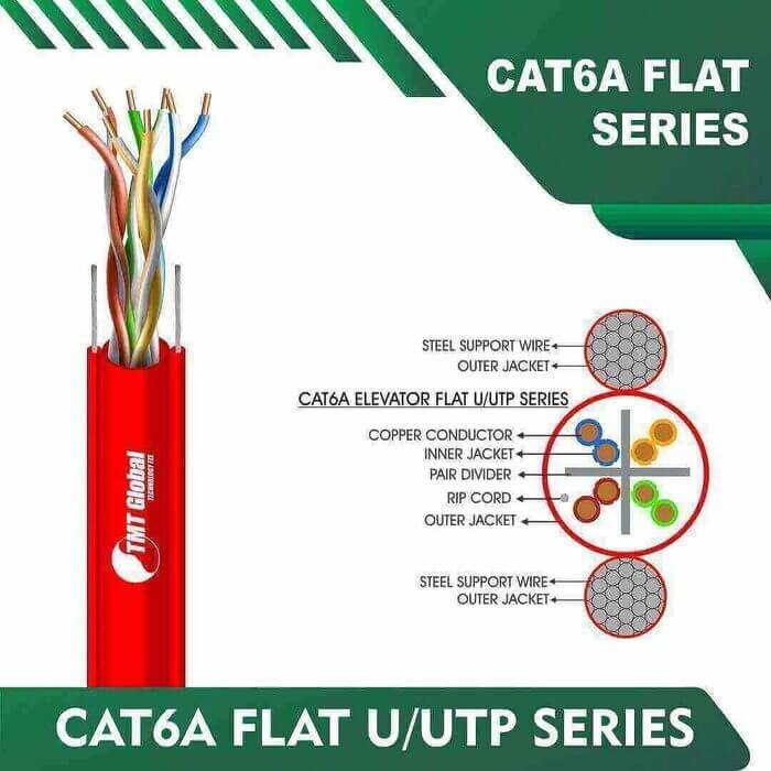 Cat6a 23awg 4 twisted pair U-UTP lift Cable 305m