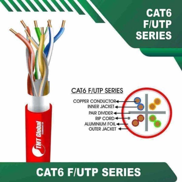 cat 6 F/UTP 23awg 4 twisted pair Data Cable 305m