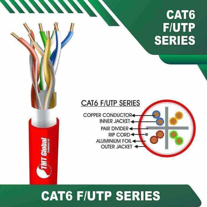 cat 6 F/UTP 23awg 4 twisted pair Data Cable 305m
