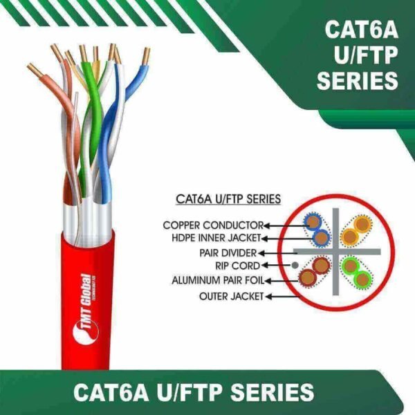 Cat6 a 23 awg 4 twisted pair U/FTP Cable 305m