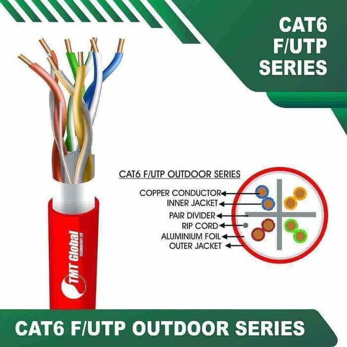 outdoor cat 6 cable 23awg 4 twisted pair F/UTP 305m