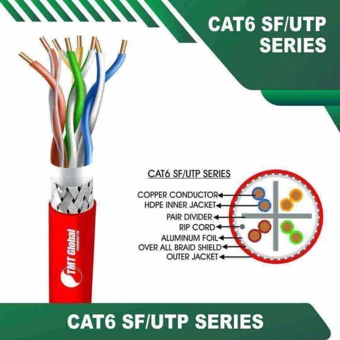 SF/UTP Solid Cable Cat6 23awg 4 twisted pair 305m