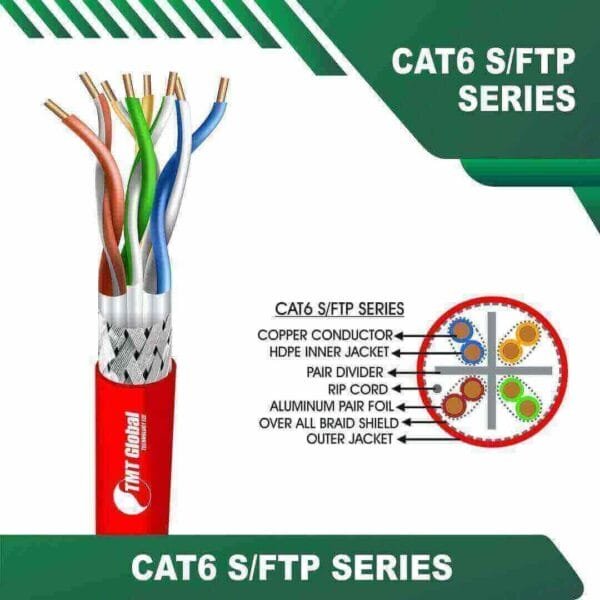 Cat6 23awg 4 twisted pair S FTP Cable 305m
