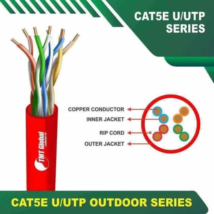 cat5e u-utp outdoor 24awg 4pair cable 305Meter