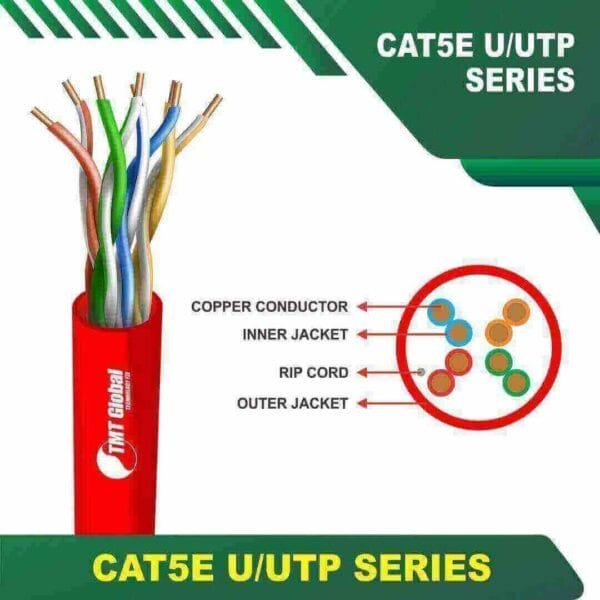 category 5e cable futp 305 meter
