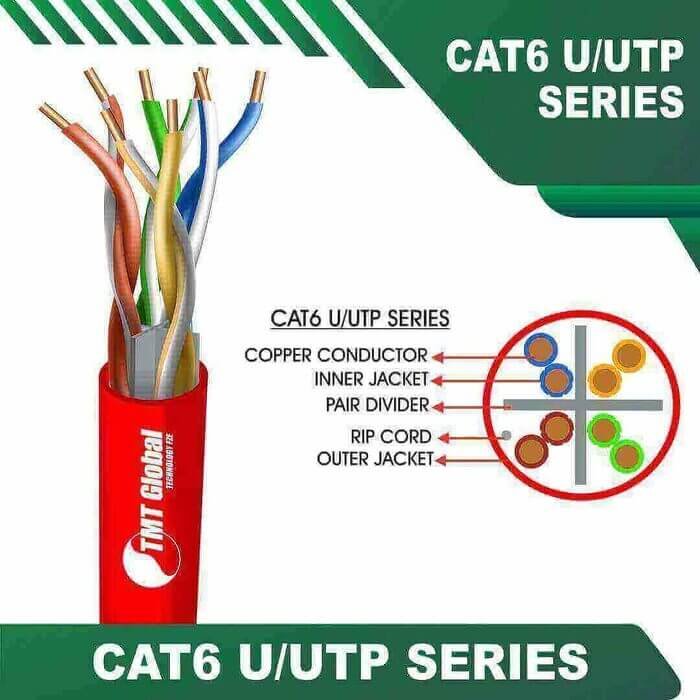 23awg cat 6 cable 4 twisted pair UTP Ethernet Cable 305m