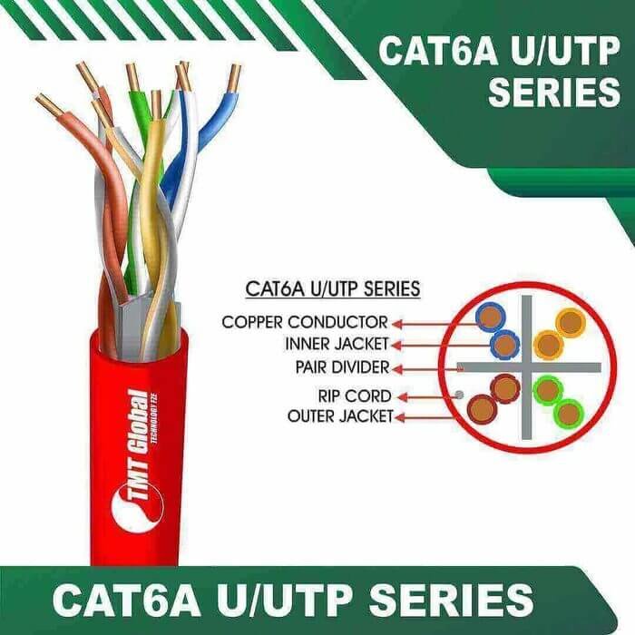 Cat6a 23awg 4pair U-UTP Ethernet Cable 305m