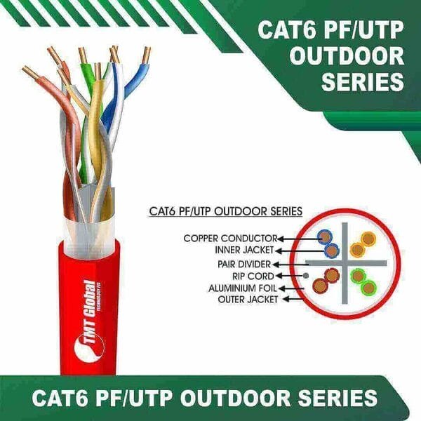 4 pair cat 6 cable f/utp 23 AWG 4 Twisted Pair 305M