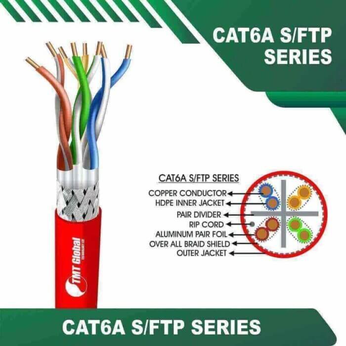 cat6a stp cable 23awg 4 twisted pair 305m