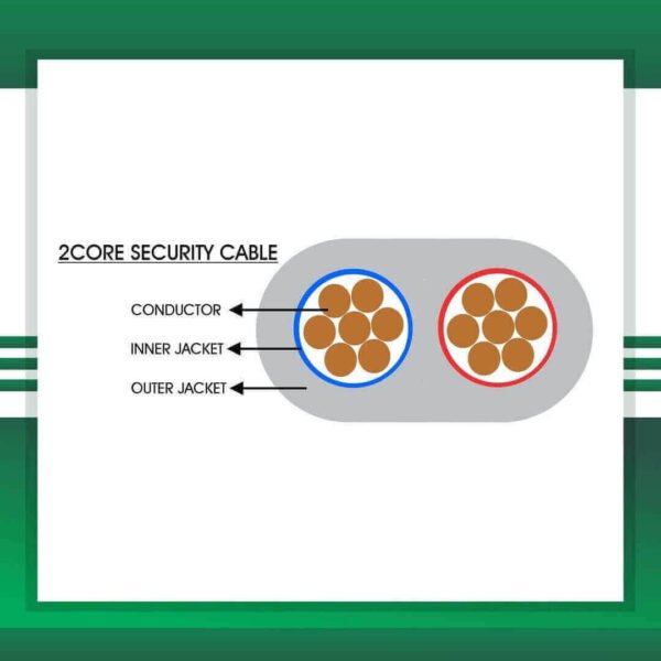 security cable wire 2 core 1.5mm 305m - Image 2