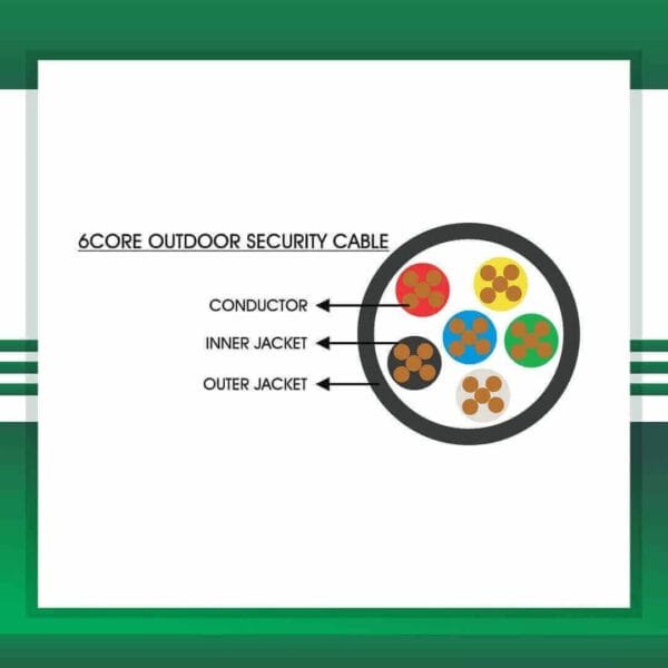 Security system Cables 6 core Outdoor 305m - Image 2