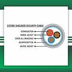 Security Cable Shielded 3 core indoor 16awg 305m - Image 2