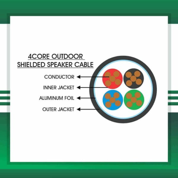 4 core Speaker Cable Shielded Outdoor 1.5mm 305m - Image 2