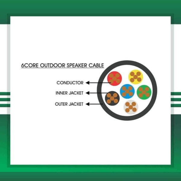 6 core speaker cable Outdoor 305m - Image 2