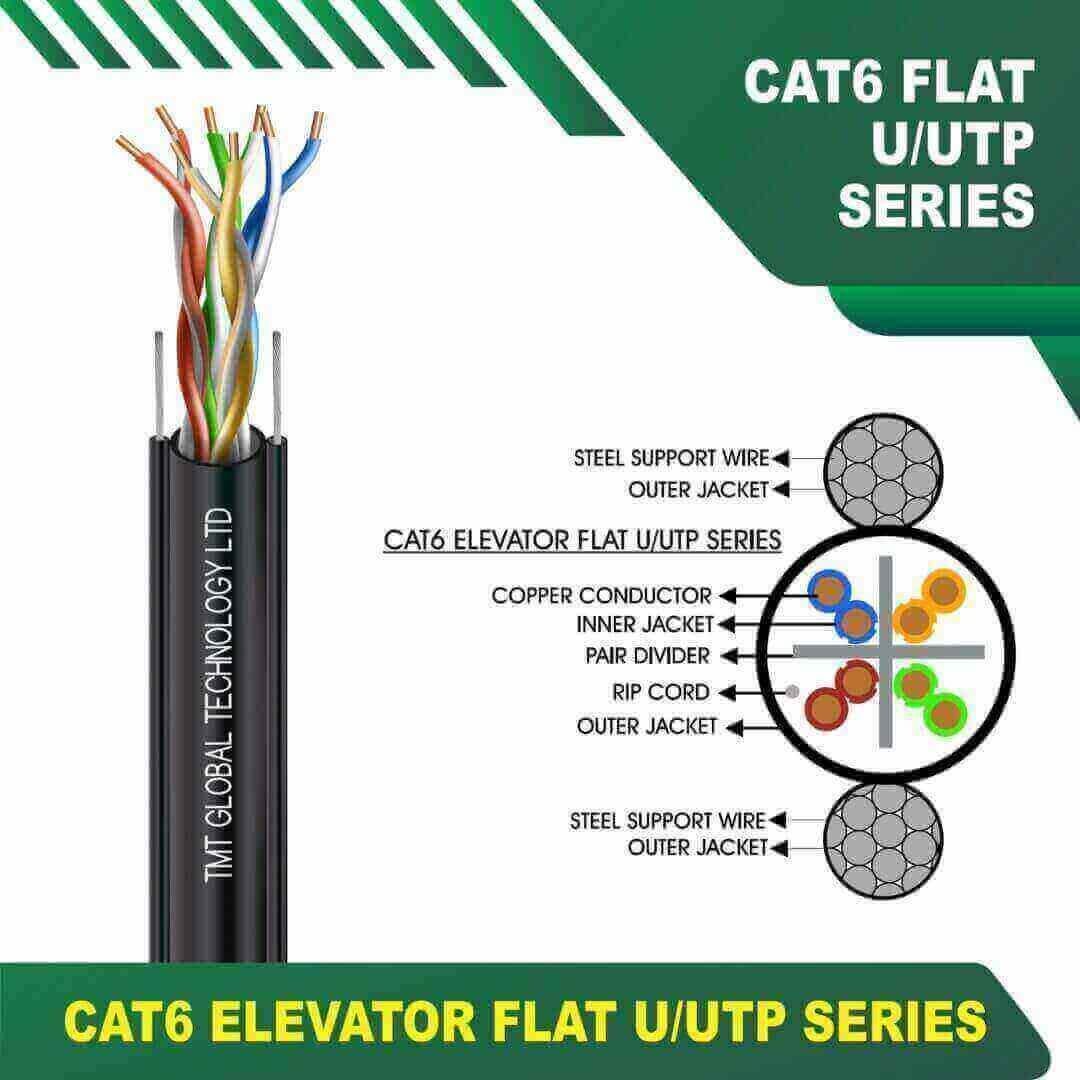 TMT-4033.jpg lift Cable Cat6 23 awg 4 twisted pair UTP 305m