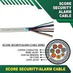 security and alarm cable
