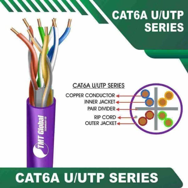 Cat6a 23awg 4pair U-UTP Ethernet Cable 305m