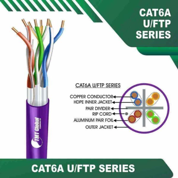 Cat6 a 23 awg 4 twisted pair U/FTP Cable 305m