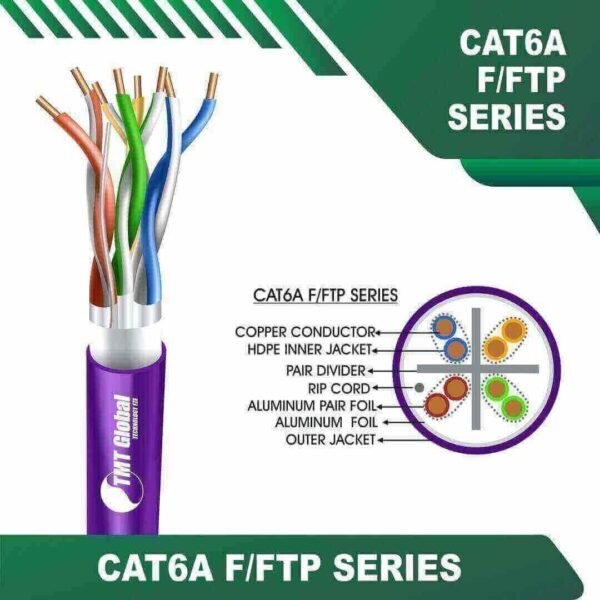 Cat6a F FTP Cable 23awg 4 twisted pair 305m