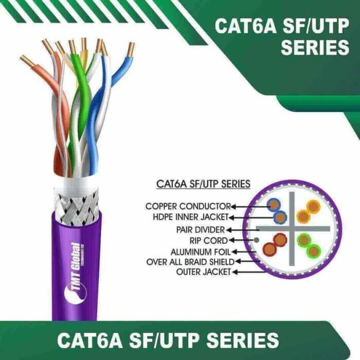 SF/UTP LAN Cable 305m cat6a 23awg 4 twisted pair