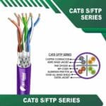 CAT8 Network Cable S-FTP 305M