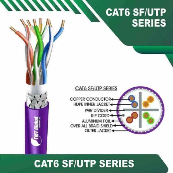 SF/UTP Solid Cable Cat6 23awg 4 twisted pair 305m