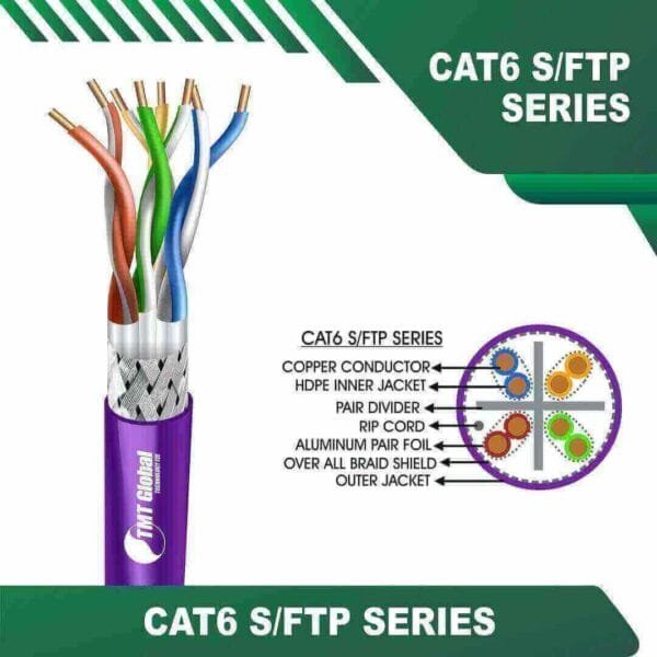 Cat6 23awg 4 twisted pair S FTP Cable 305m
