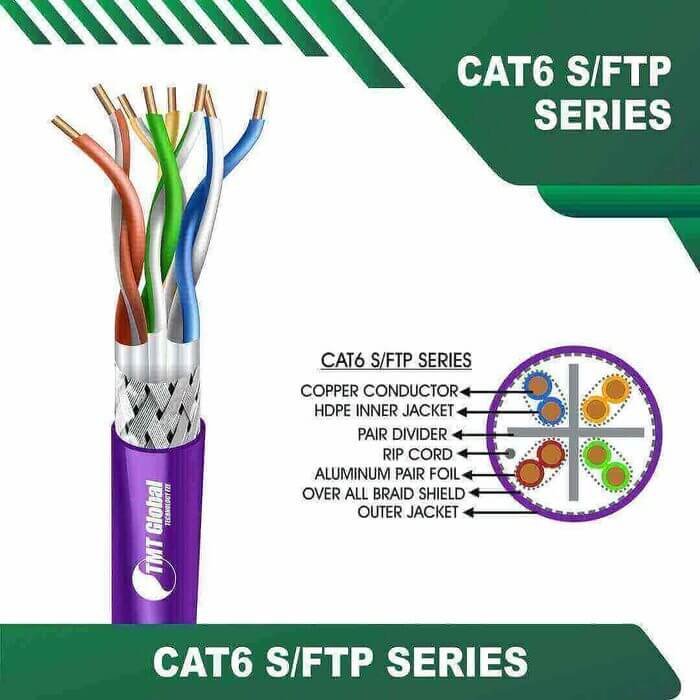 Cat6 23awg 4 twisted pair S FTP Cable 305m