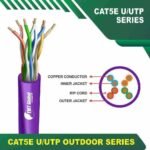 cat5e u-utp outdoor 24awg 4pair cable 305Meter