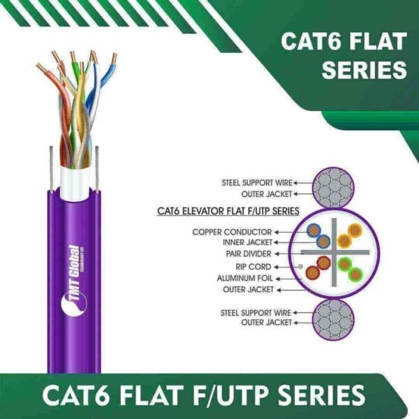 Cat6 F/UTP lift Cable flat cat6 color code 305m