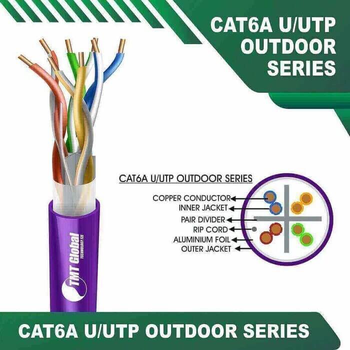 Cat 6a 23awg 4 twisted pair utp cable 305m