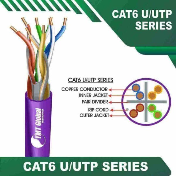 cat6 u utp solid Cable 24 awg 4 twisted pair blue 305m