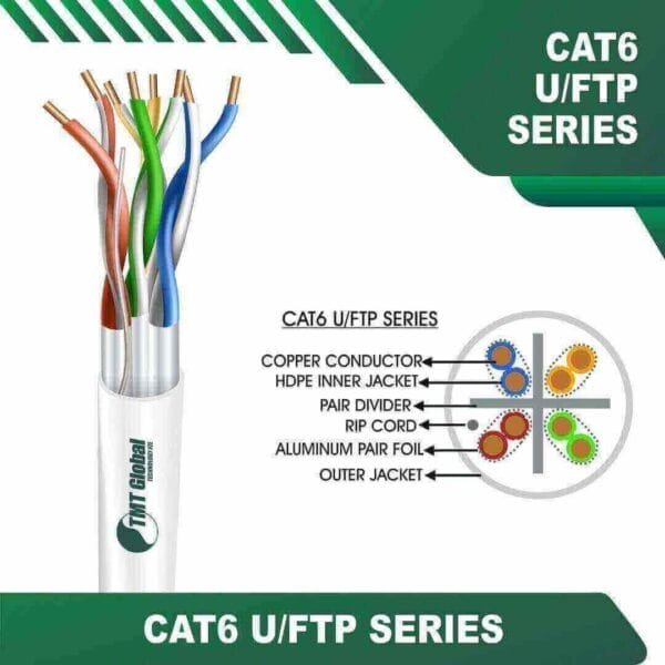 Cat6 23awg U FTP Ethernet Cable 4 twisted pair  305m - Image 10