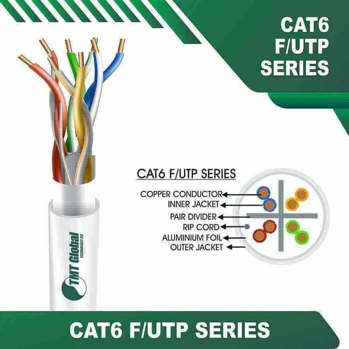 cat 6 F/UTP 23awg 4 twisted pair Data Cable 305m - Image 10
