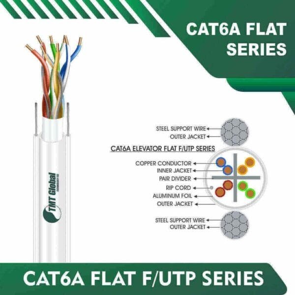 cat6a 23awg 4pair F-UTP Elevator Cable 305m - Image 10