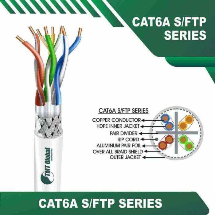 cat6a stp cable 23awg 4 twisted pair 305m - Image 3