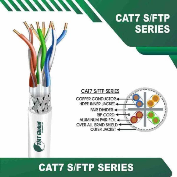 cat7 cable 23 awg 4 twisted pair SFTP Bulk Cable 305m - Image 3