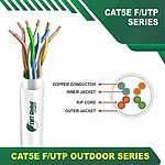 cat5 outdoor 305m f utp outdoor 24 awg cable 305m - Image 4